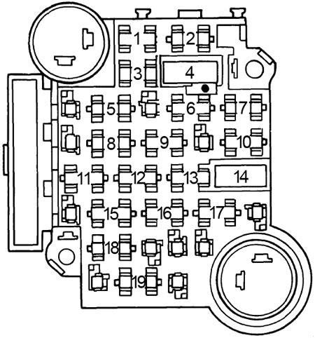 1969 buick electra 225 fuse box diagram image|Buick Electra troubleshooting.